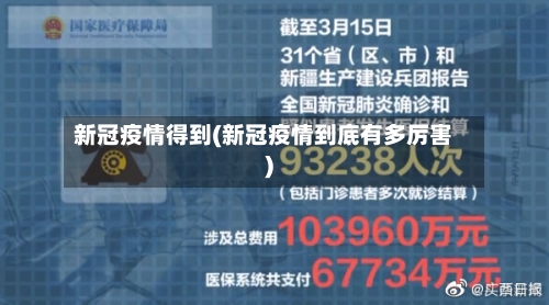 新冠疫情得到(新冠疫情到底有多厉害)-第2张图片