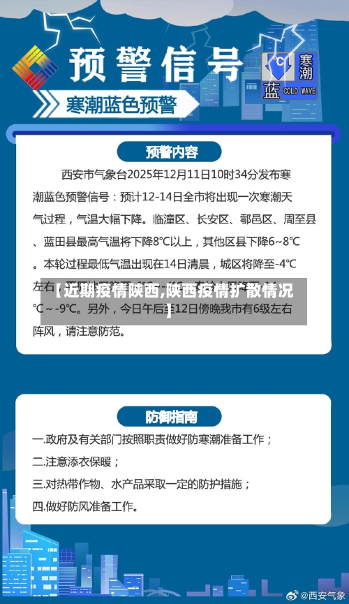 【近期疫情陕西,陕西疫情扩散情况】-第3张图片