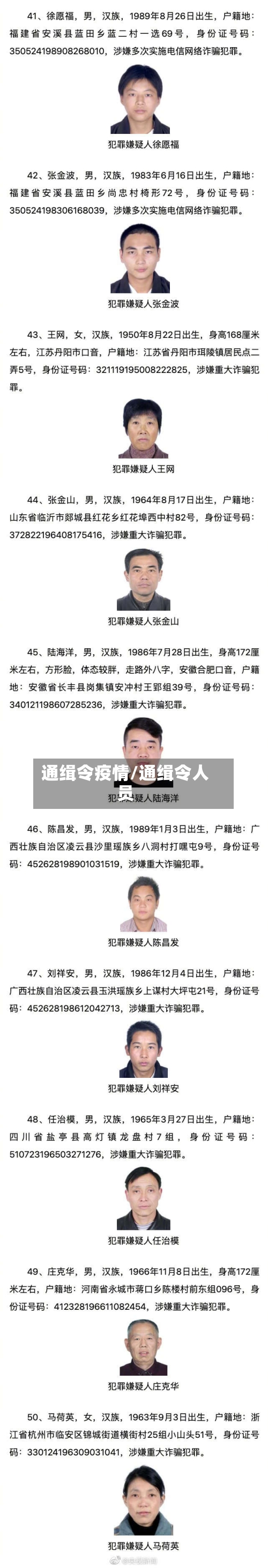 通缉令疫情/通缉令人员