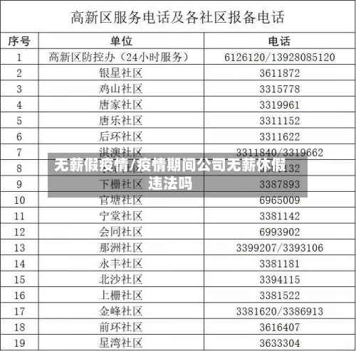 无薪假疫情/疫情期间公司无薪休假违法吗-第3张图片