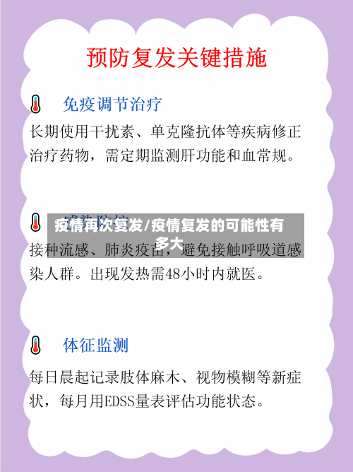 疫情再次复发/疫情复发的可能性有多大-第2张图片