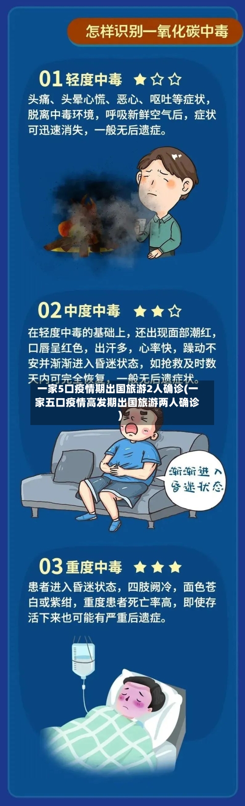 一家5口疫情期出国旅游2人确诊(一家五口疫情高发期出国旅游两人确诊)-第3张图片