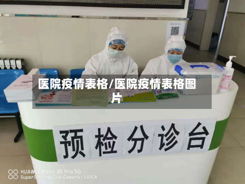 医院疫情表格/医院疫情表格图片-第3张图片